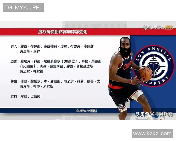 保罗首秀15+6,快船47分狂胜广州龙狮!小卡18分哈登9助半场打卡 保罗首秀15+6,快船47分狂胜广州龙狮!小卡18分哈登9助半场打卡