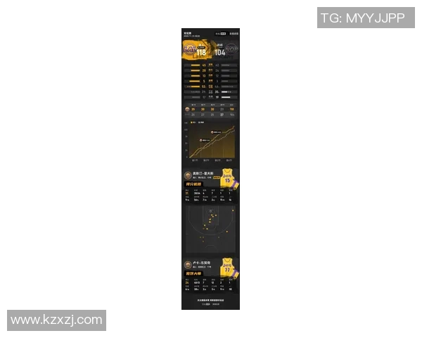 湖人大胜鹈鹕，小组赛2胜0负！里夫斯31分4板7助，东契奇24712