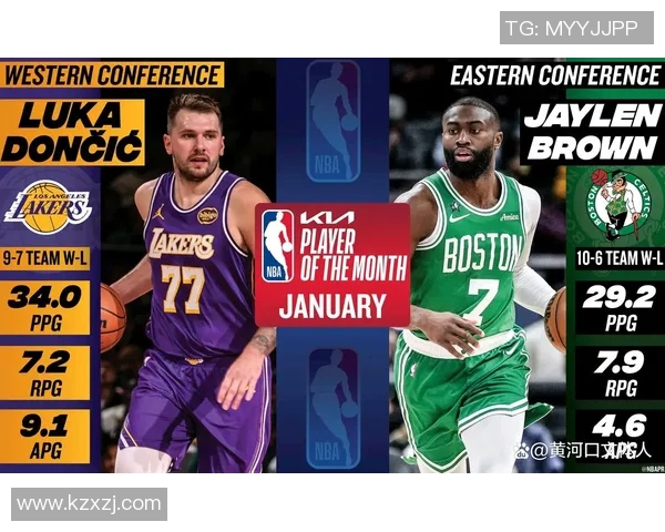 杰伦布朗32+8+7 东契奇25分詹姆斯20分湖人负绿军